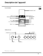 Preview for 19 page of Hotpoint Ariston CG64G1 EX/HA Operating Instructions Manual