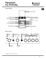 Предварительный просмотр 51 страницы Hotpoint Ariston CG64SG1 AG/HA Operating Instructions Manual