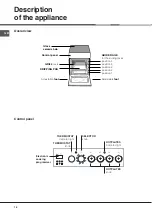 Предварительный просмотр 16 страницы Hotpoint Ariston CI 3V P67 HA Operating Instructions Manual