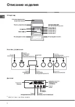 Preview for 4 page of Hotpoint Ariston CI 6V E9 R/HA Operating Instructions Manual