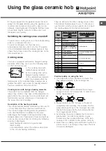 Preview for 23 page of Hotpoint Ariston CI 6V E9 R/HA Operating Instructions Manual