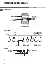 Preview for 30 page of Hotpoint Ariston CI 6V E9 R/HA Operating Instructions Manual