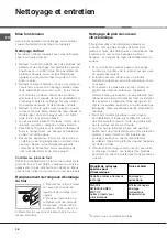 Preview for 38 page of Hotpoint Ariston CI 6V E9 R/HA Operating Instructions Manual