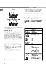 Preview for 42 page of Hotpoint Ariston CI 6V E9 R/HA Operating Instructions Manual