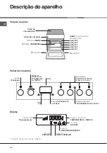 Preview for 56 page of Hotpoint Ariston CI 6V E9 R/HA Operating Instructions Manual