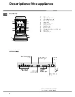 Preview for 4 page of Hotpoint Ariston CIS LI 460 A Instruction Booklet