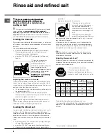 Preview for 8 page of Hotpoint Ariston CIS LI 460 A Instruction Booklet