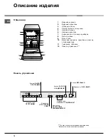 Preview for 16 page of Hotpoint Ariston CIS LI 460 A Instruction Booklet