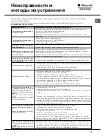 Preview for 23 page of Hotpoint Ariston CIS LI 460 A Instruction Booklet