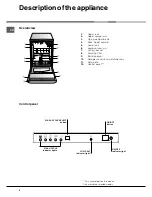 Preview for 4 page of Hotpoint Ariston CIS LI 470 A Instruction Booklet