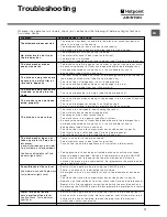 Preview for 11 page of Hotpoint Ariston CIS LI 470 A Instruction Booklet