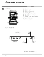 Preview for 16 page of Hotpoint Ariston CIS LI 470 A Instruction Booklet