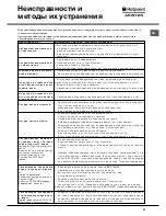 Preview for 23 page of Hotpoint Ariston CIS LI 470 A Instruction Booklet