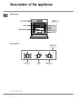 Preview for 4 page of Hotpoint Ariston CISFB 51.2 IX/HA Operating Instructions Manual