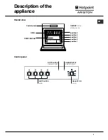 Предварительный просмотр 5 страницы Hotpoint Ariston CISHB 10 A.1 Operating Instructions Manual