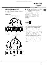 Предварительный просмотр 3 страницы Hotpoint Ariston CISKBH 6004 IX/1/HA Operating Instructions Manual