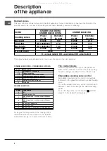 Preview for 4 page of Hotpoint Ariston CISKBH 6004 IX/1/HA Operating Instructions Manual