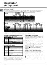 Preview for 16 page of Hotpoint Ariston CISKBH 6024 DO IX/1/HA Manual