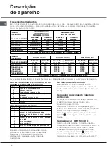 Preview for 28 page of Hotpoint Ariston CISKBH 6024 DO IX/1/HA Manual