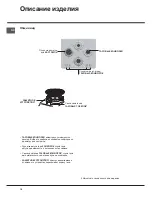 Preview for 16 page of Hotpoint Ariston CISTD 640 S /HA Operating Instructions Manual