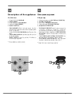 Preview for 5 page of Hotpoint Ariston CISTD 640S HA Operating Instructions Manual