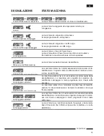 Preview for 9 page of Hotpoint Ariston CM HPC GB0 H Operating Instructions Manual