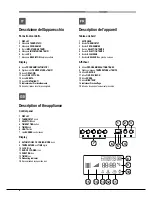 Предварительный просмотр 8 страницы Hotpoint Ariston CP 87SEA /HA S Operating Instructions Manual