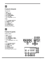 Предварительный просмотр 9 страницы Hotpoint Ariston CP 87SEA /HA S Operating Instructions Manual