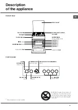 Предварительный просмотр 20 страницы Hotpoint Ariston CX65SP4 (X) R Operating Instructions Manual