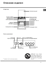 Предварительный просмотр 32 страницы Hotpoint Ariston CX65SP4 (X) R Operating Instructions Manual