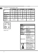 Предварительный просмотр 43 страницы Hotpoint Ariston CX65SP4 (X) R Operating Instructions Manual