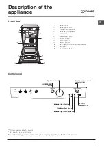 Preview for 9 page of Hotpoint Ariston DSR 15B3 Operating Instructions Manual