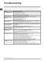 Preview for 16 page of Hotpoint Ariston DSR 15B3 Operating Instructions Manual