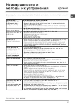 Preview for 27 page of Hotpoint Ariston DSR 15B3 Operating Instructions Manual