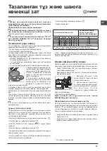 Preview for 33 page of Hotpoint Ariston DSR 15B3 Operating Instructions Manual