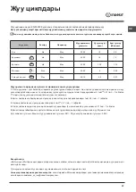 Preview for 37 page of Hotpoint Ariston DSR 15B3 Operating Instructions Manual