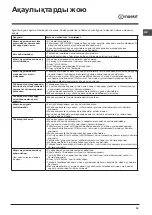 Preview for 39 page of Hotpoint Ariston DSR 15B3 Operating Instructions Manual