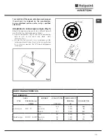 Предварительный просмотр 7 страницы Hotpoint Ariston DZ 10ST GH Instructions For Use Manual