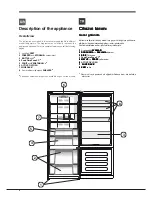 Предварительный просмотр 4 страницы Hotpoint Ariston E2BYH 19 F O3 Operating Instructions Manual