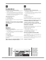 Предварительный просмотр 4 страницы Hotpoint Ariston E4D series Operating Instructions Manual