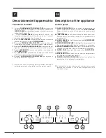 Предварительный просмотр 6 страницы Hotpoint Ariston E4D series Operating Instructions Manual