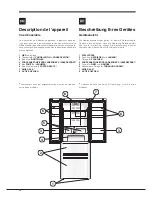 Предварительный просмотр 12 страницы Hotpoint Ariston E4DG AAA X O3 Operating Instructions Manual