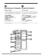 Предварительный просмотр 13 страницы Hotpoint Ariston EBD series Operating Instructions Manual