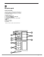 Предварительный просмотр 15 страницы Hotpoint Ariston EBD series Operating Instructions Manual