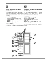 Предварительный просмотр 12 страницы Hotpoint Ariston EBGH series Operating Instructions Manual