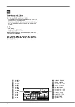 Предварительный просмотр 6 страницы Hotpoint Ariston EBL 18 V Series Operating Instructions Manual