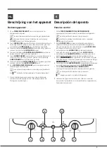 Предварительный просмотр 9 страницы Hotpoint Ariston EBL 18 V Series Operating Instructions Manual