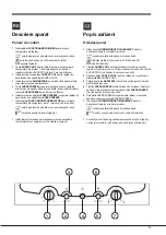 Предварительный просмотр 11 страницы Hotpoint Ariston EBL 18 V Series Operating Instructions Manual