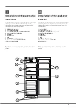 Предварительный просмотр 13 страницы Hotpoint Ariston EBL 18 V Series Operating Instructions Manual