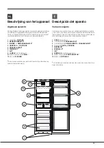 Предварительный просмотр 15 страницы Hotpoint Ariston EBL 18 V Series Operating Instructions Manual